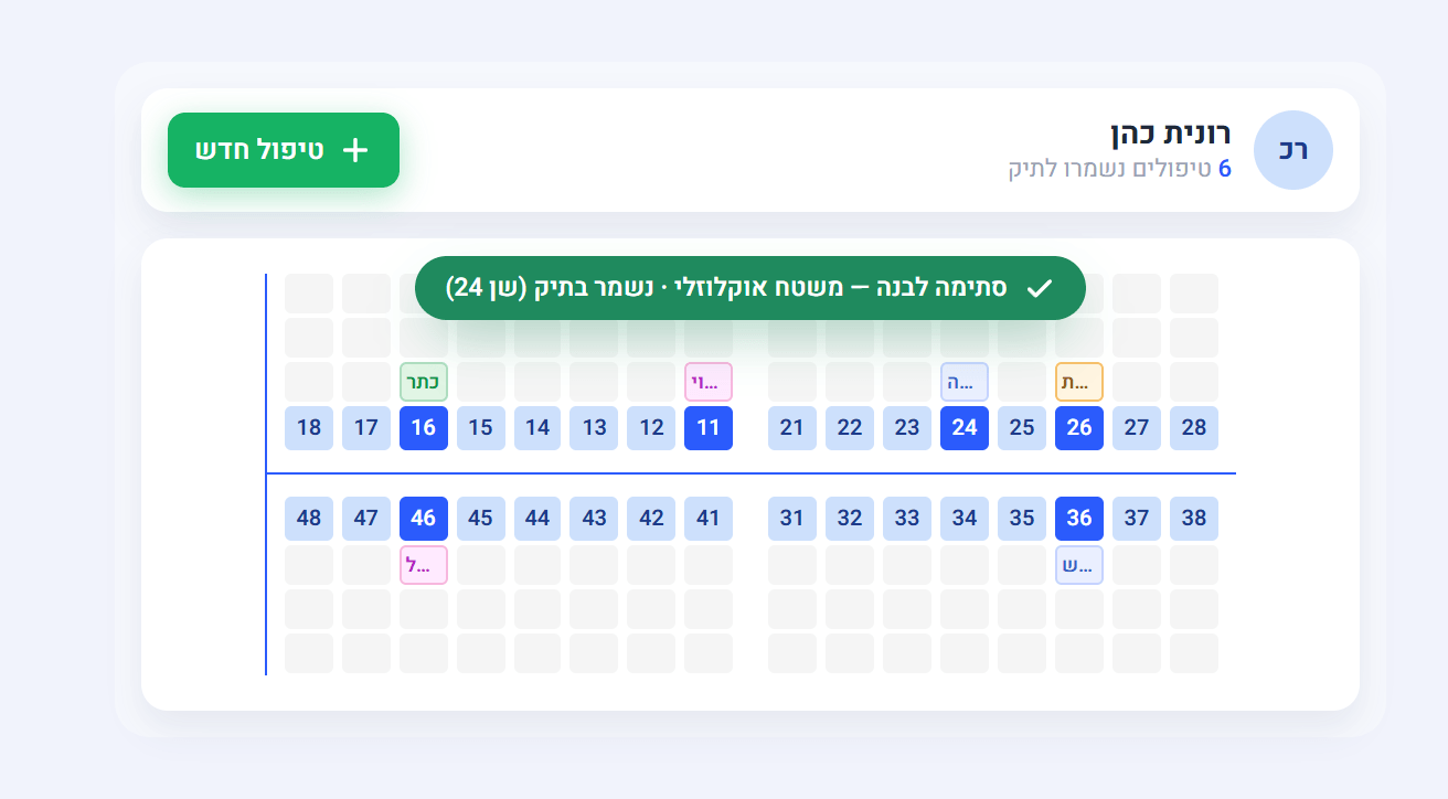 ניהול מרפאת שיניים — יומן, צלב שיניים ותוכניות טיפול ב-Medform