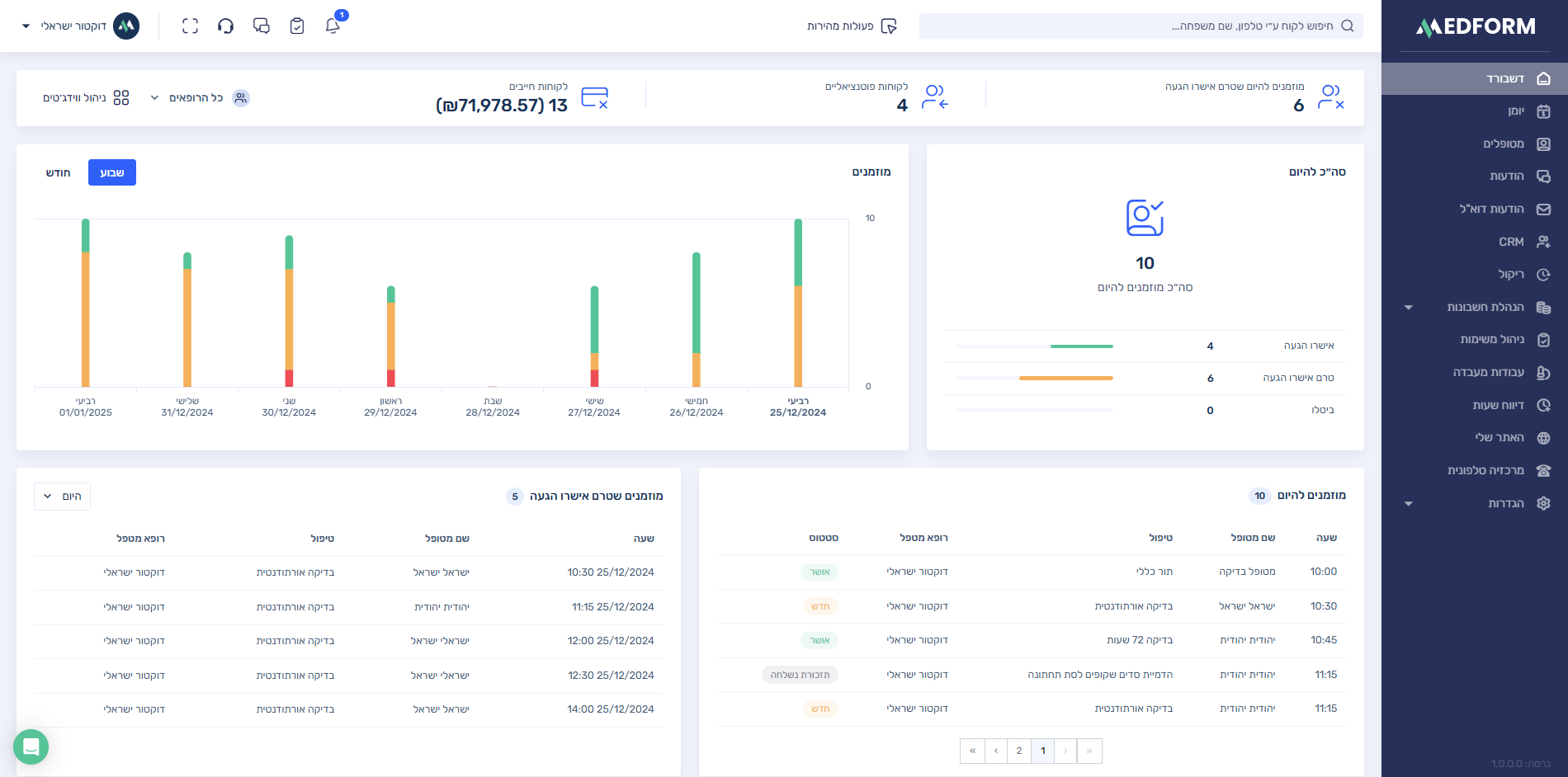 Dashboard 1